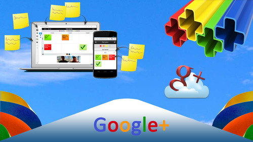 Product picture Google Plus Circles Automatic Friend Adder